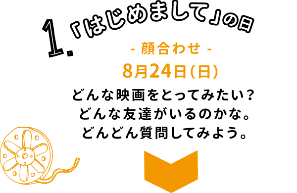 はじめましての日 はじめましての日