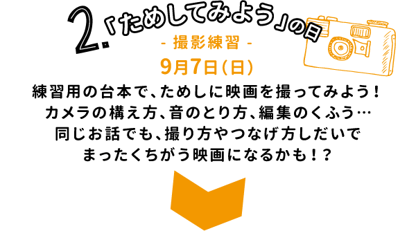 ためしてみようの日 ためしてみようの日