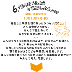 まとめてみようの日